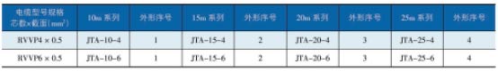 岳陽起重電磁鐵制造,永磁吸吊器設(shè)計(jì),岳陽中卓電氣有限公司