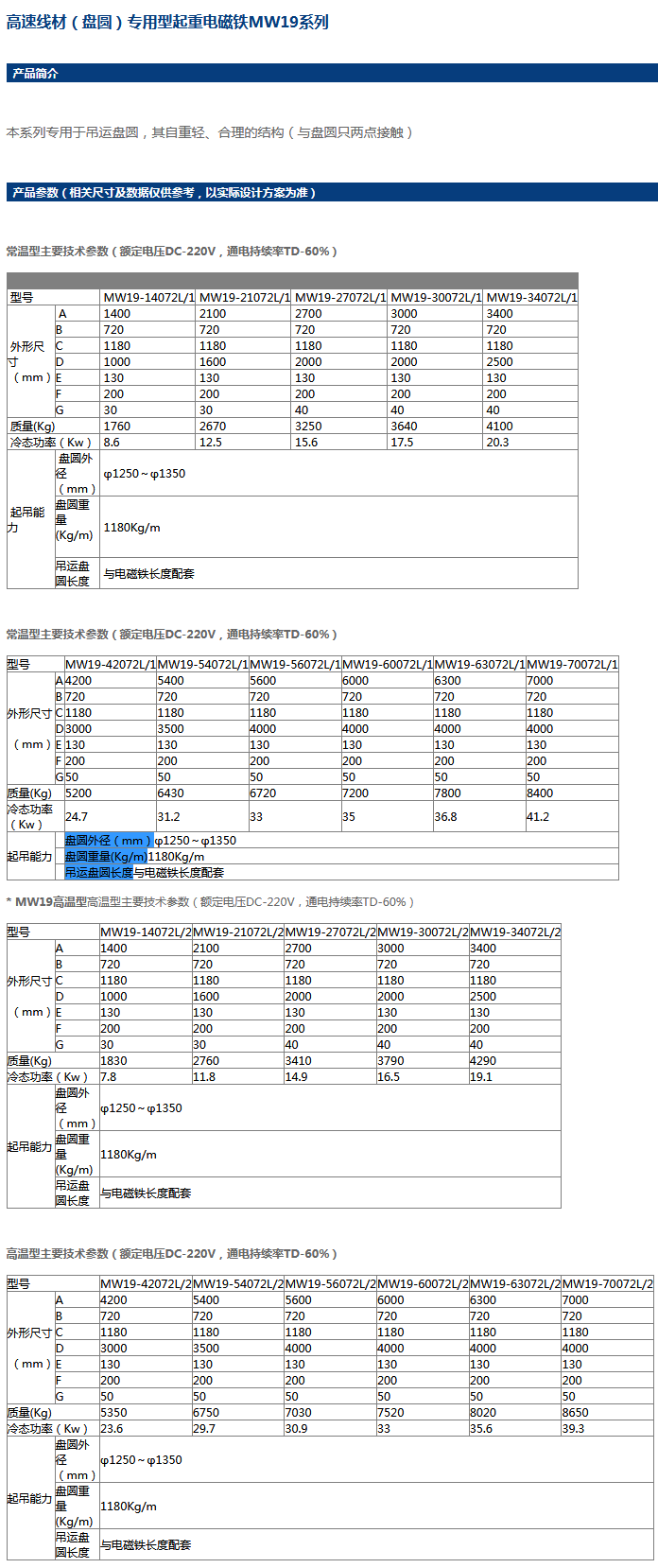 岳陽(yáng)起重電磁鐵,岳陽(yáng)起重電磁鐵制造,永磁吸吊器設(shè)計(jì),岳陽(yáng)中卓電氣有限公司