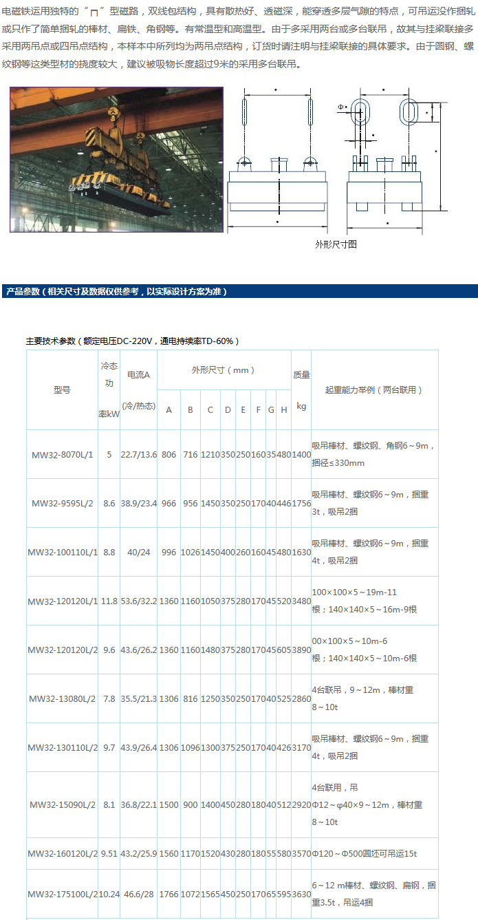 岳陽(yáng)起重電磁鐵,岳陽(yáng)起重電磁鐵制造,永磁吸吊器設(shè)計(jì),岳陽(yáng)中卓電氣有限公司