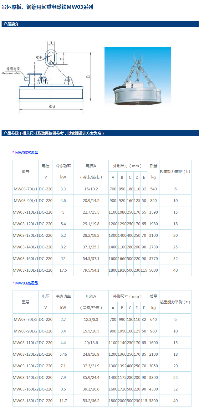 岳陽起重電磁鐵,岳陽起重電磁鐵制造,永磁吸吊器設(shè)計,岳陽中卓電氣有限公司