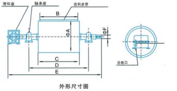 岳陽起重電磁鐵,岳陽起重電磁鐵制造,永磁吸吊器設(shè)計(jì),岳陽中卓電氣有限公司