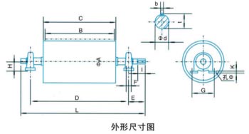 岳陽(yáng)起重電磁鐵,岳陽(yáng)起重電磁鐵制造,永磁吸吊器設(shè)計(jì),岳陽(yáng)中卓電氣有限公司