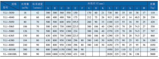 岳陽(yáng)起重電磁鐵,岳陽(yáng)起重電磁鐵制造,永磁吸吊器設(shè)計(jì),岳陽(yáng)中卓電氣有限公司