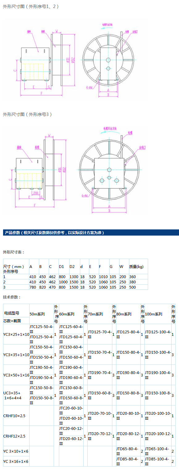 岳陽(yáng)起重電磁鐵,岳陽(yáng)起重電磁鐵制造,永磁吸吊器設(shè)計(jì),岳陽(yáng)中卓電氣有限公司