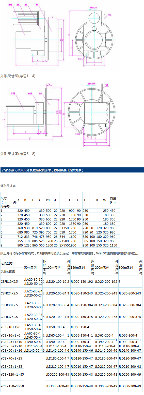 岳陽起重電磁鐵,岳陽起重電磁鐵制造,永磁吸吊器設(shè)計,岳陽中卓電氣有限公司